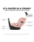 Cybex Callisto T 360 Rotating All-in-One Convertible Car Seat - Bambi Baby