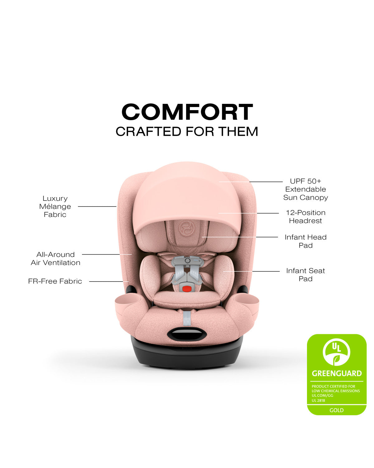 Cybex Callisto T 360 Rotating All-in-One Convertible Car Seat- Strolleria