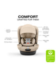 Cybex Callisto T 360 Rotating All-in-One Convertible Car Seat - Bambi Baby
