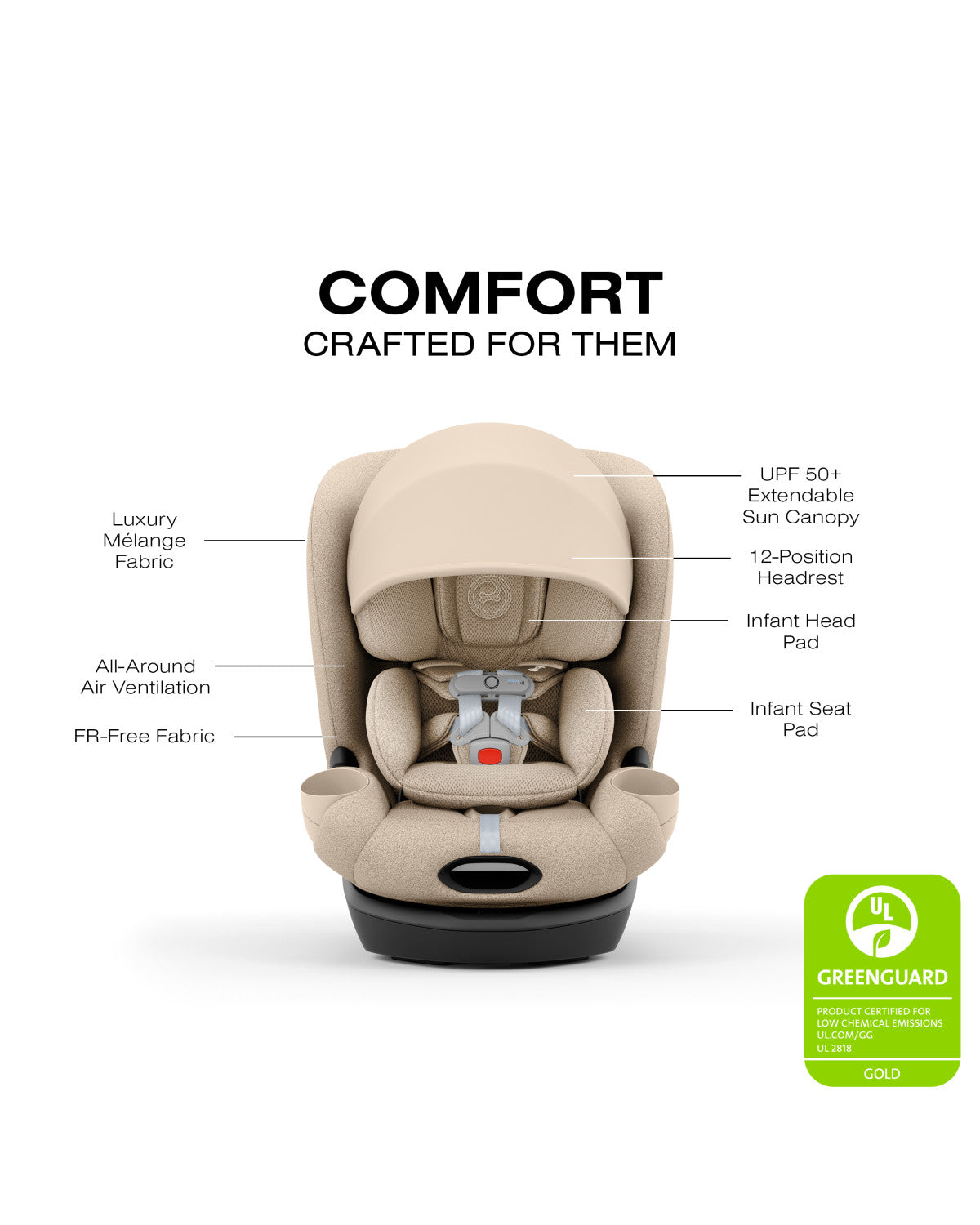 Cybex Callisto T 360 Rotating All-in-One Convertible Car Seat- Strolleria