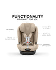 Cybex Callisto T 360 Rotating All-in-One Convertible Car Seat - Bambi Baby