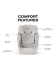 CYBEX SOLUTION T High-Back Booster Seat - Bambi Baby