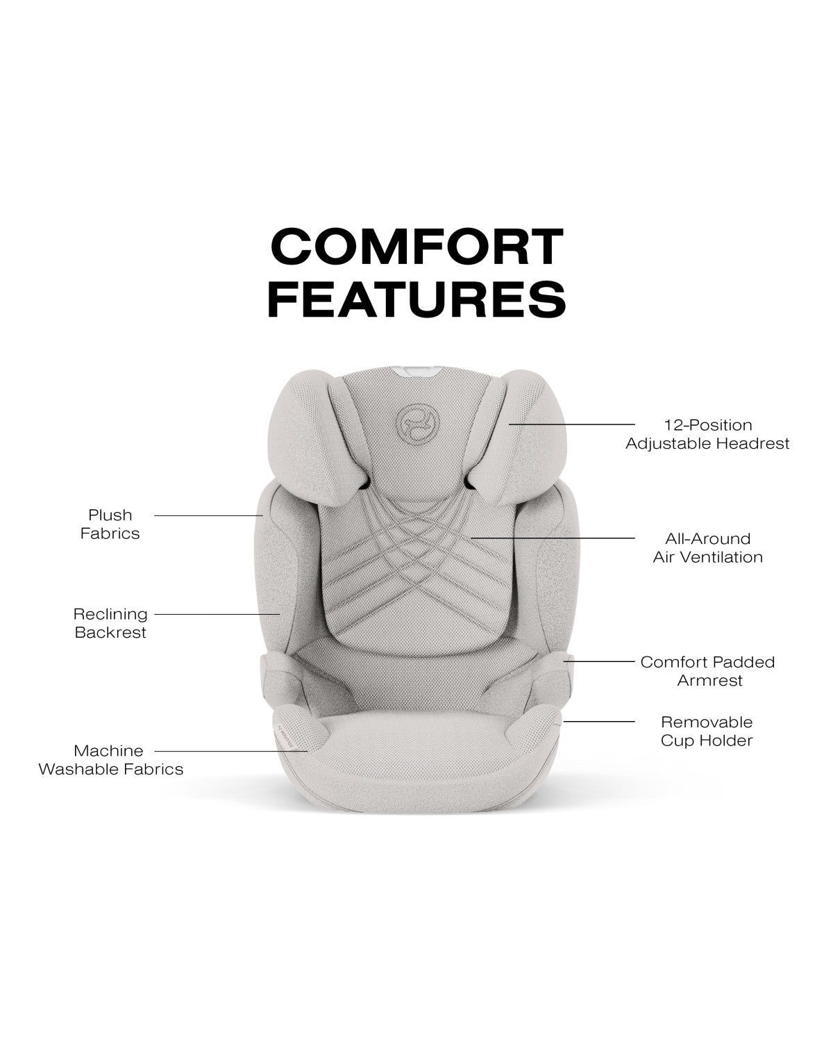 CYBEX SOLUTION T High-Back Booster Seat- Strolleria