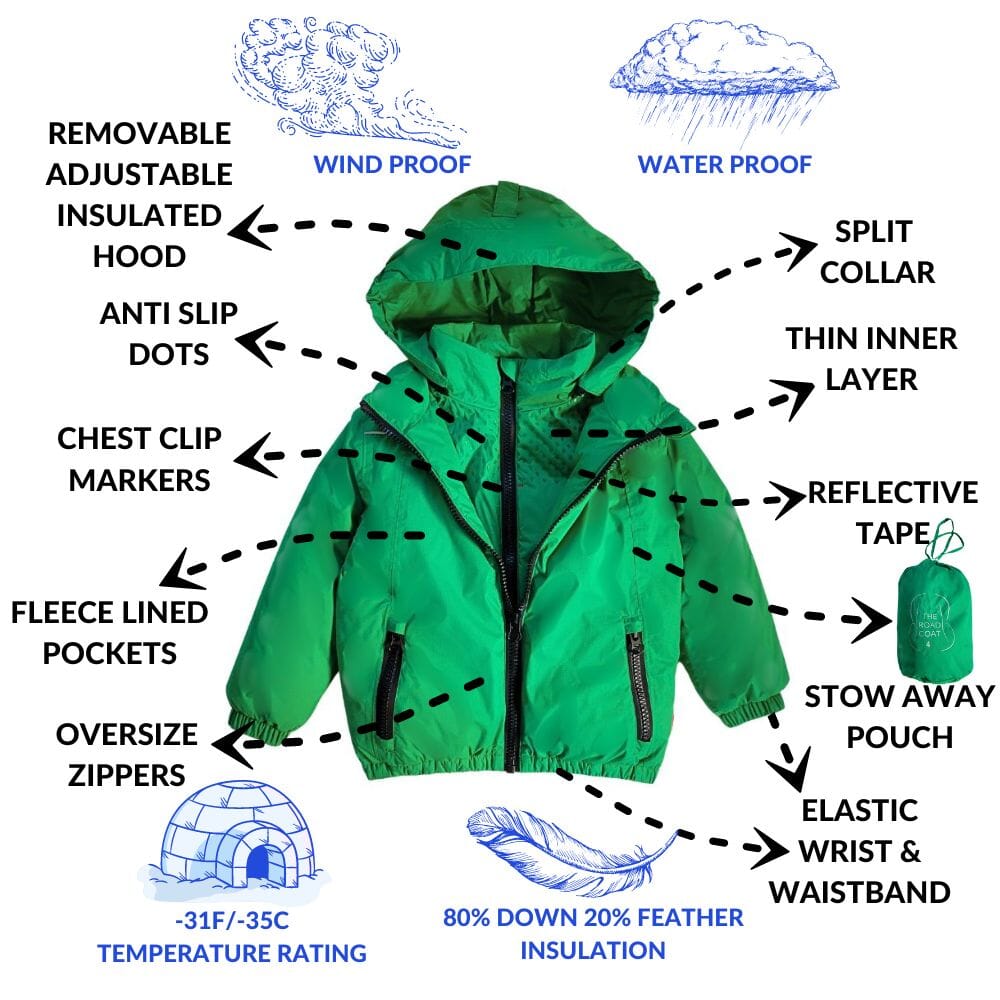 Onekid Car Seat Coat | The Road Coat Arctic - Green- Strolleria