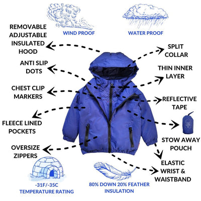 Onekid Car Seat Coat | The Road Coat Arctic - Royal Blue