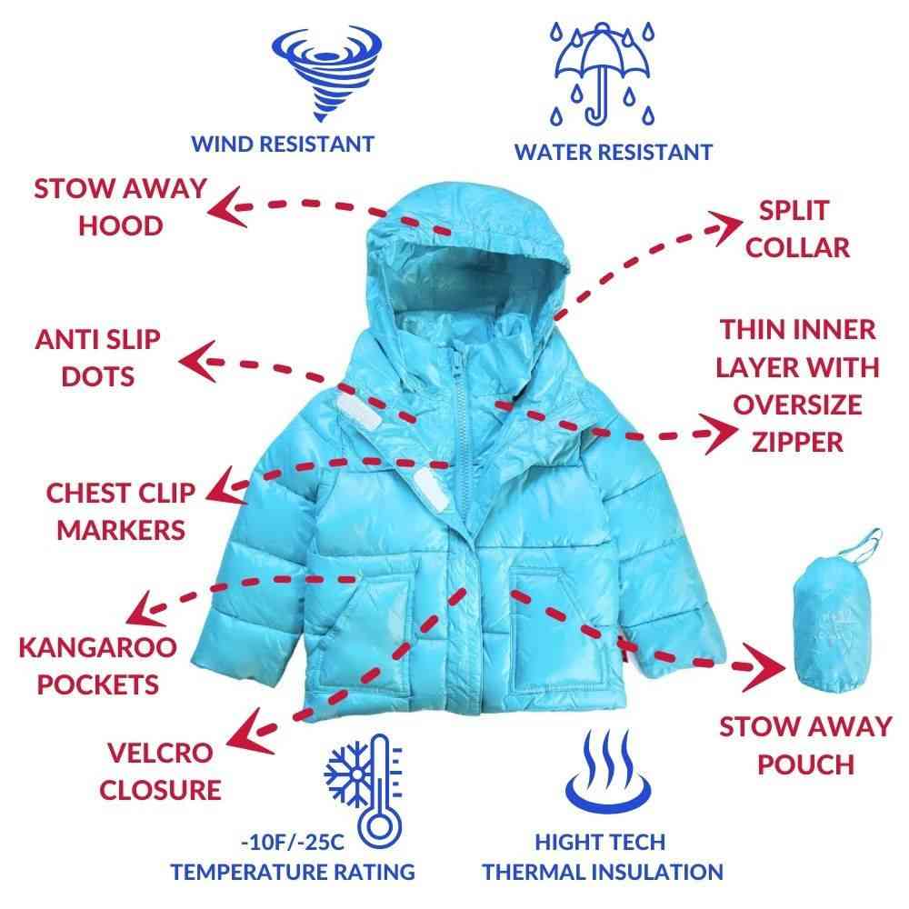 Onekid Car Seat Coat | The Road Coat Vegan - Aqua- Strolleria