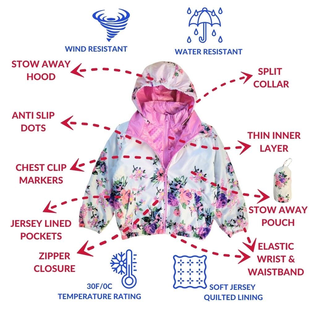 Onekid Car Seat Coat | The Road Coat Transition - Floral Print- Strolleria