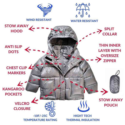Onekid Car Seat Coat | The Road Coat Vegan - Platinum