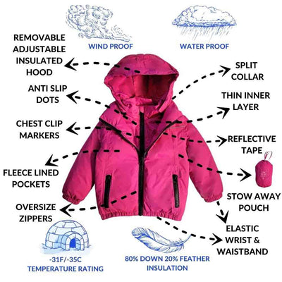 Onekid Car Seat Coat | The Road Coat Arctic - Fuchsia