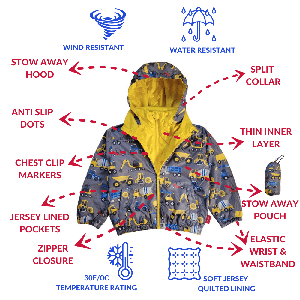 Onekid Car Seat Coat | The Road Coat Transition - Construction Print- Strolleria