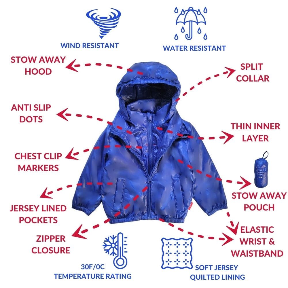 Onekid Car Seat Coat | The Road Coat Transition - Royal Blue- Strolleria