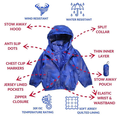 Onekid Car Seat Coat | The Road Coat Transition - Royal Blue