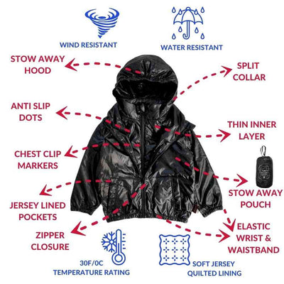 Onekid Car Seat Coat | The Road Coat Transition - Black