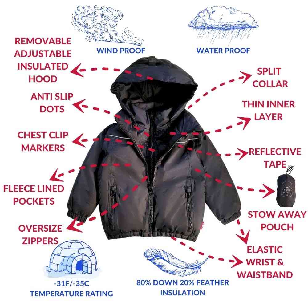 Onekid Car Seat Coat | The Road Coat Arctic - Black- Strolleria