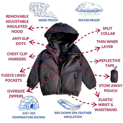 Onekid Car Seat Coat | The Road Coat Arctic - Black