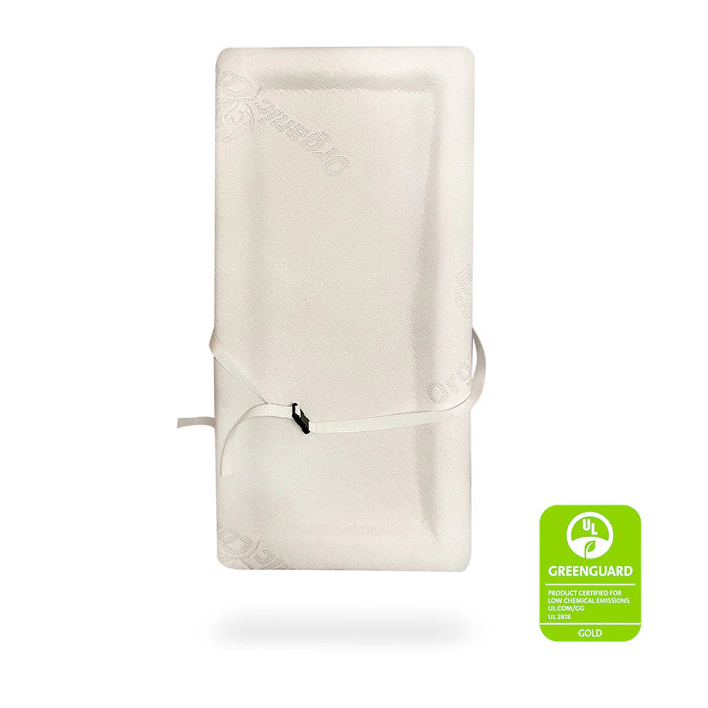 BabyRest Platinum 4 Sided Contoured Pad- Strolleria