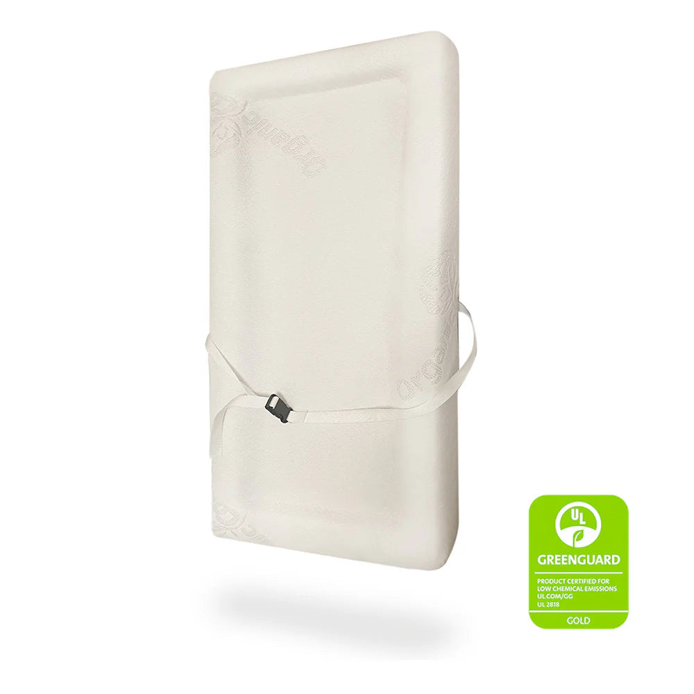 BabyRest Platinum 4 Sided Contoured Pad- Strolleria
