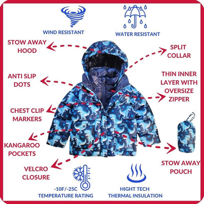 Onekid Car Seat Coat | The Road Coat Vegan - Navy Raptor Print