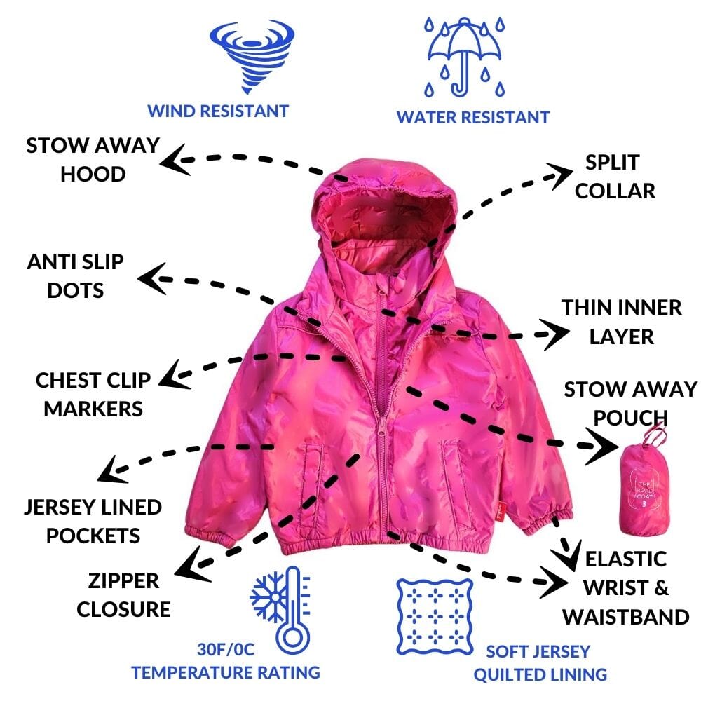 Onekid Car Seat Coat | The Road Coat Transition - Fuchsia- Strolleria