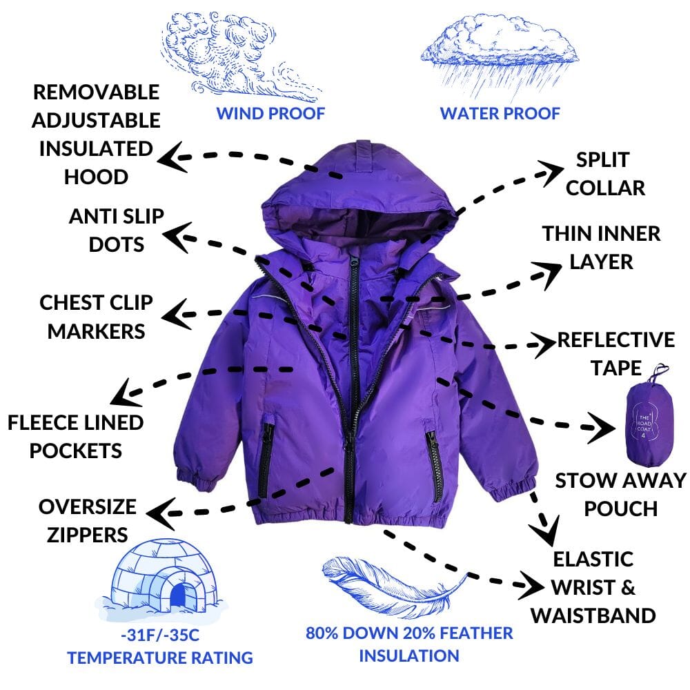 Onekid Car Seat Coat | The Road Coat Arctic - Purple- Strolleria