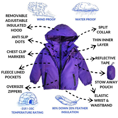 Onekid Car Seat Coat | The Road Coat Arctic - Purple