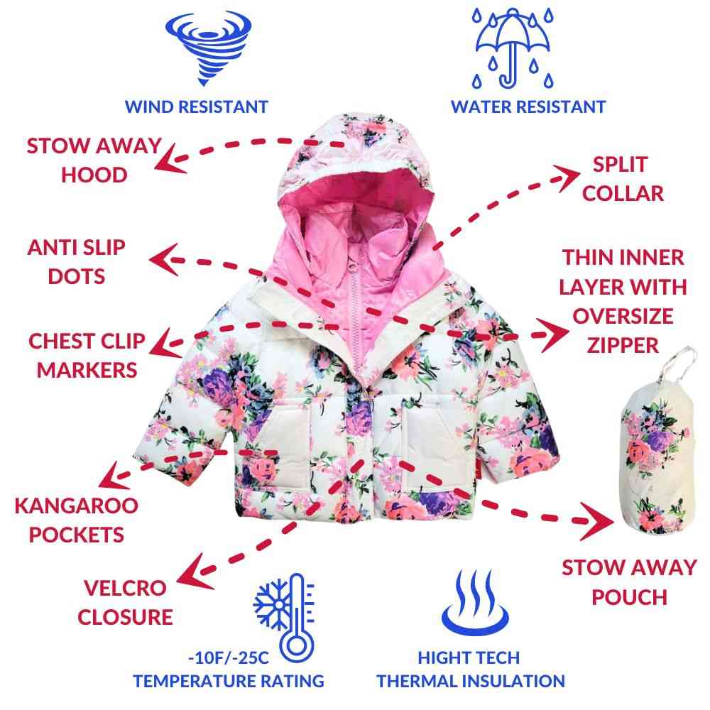 Onekid Car Seat Coat | The Road Coat Vegan - Floral Print- Strolleria