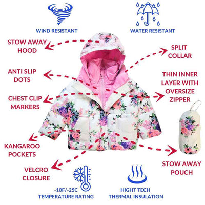 Onekid Car Seat Coat | The Road Coat Vegan - Floral Print