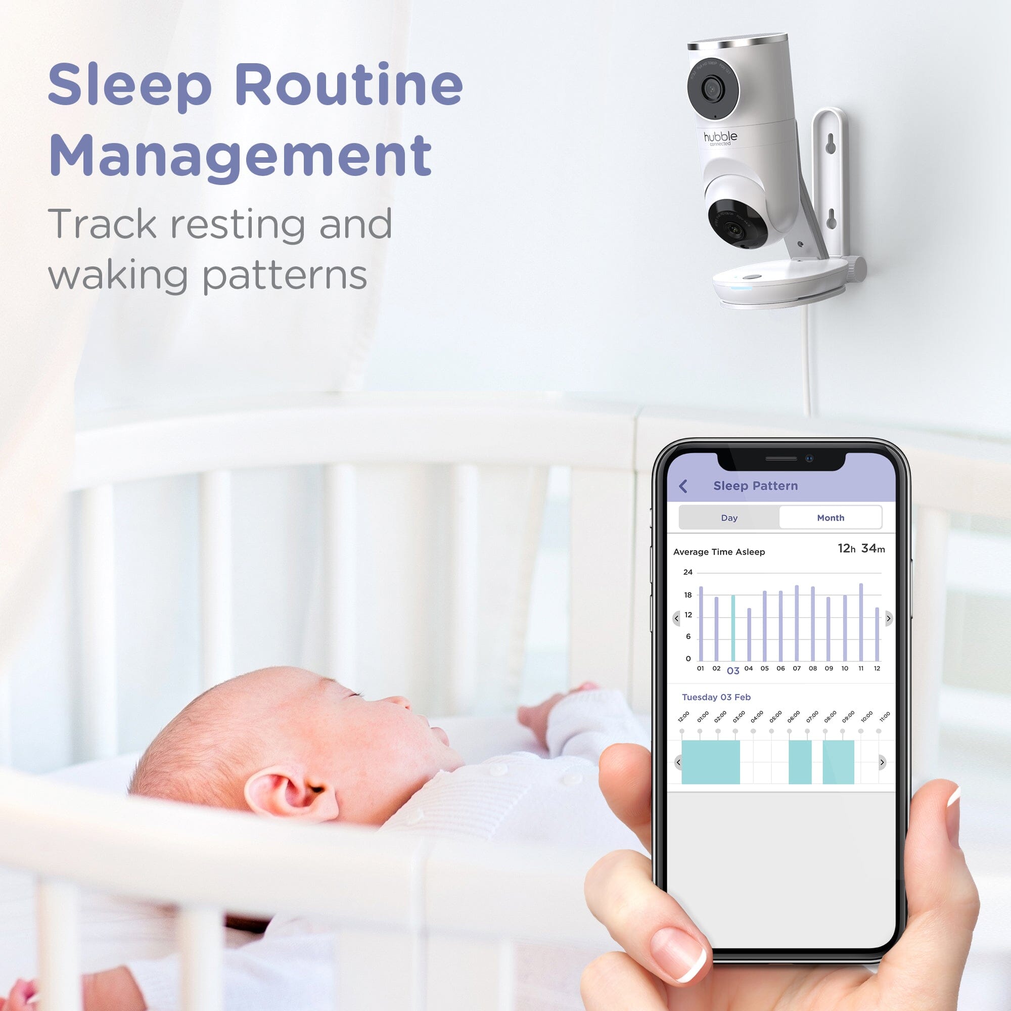 Hubble Connected Nursery Pal Dual Vision Cam- Strolleria