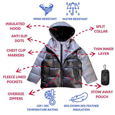 Onekid Car Seat Coat | The Road Coat Down - Platinum/Black