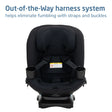 Maxi Cosi Sela All-in-One Convertible Car Seat - Bambi Baby