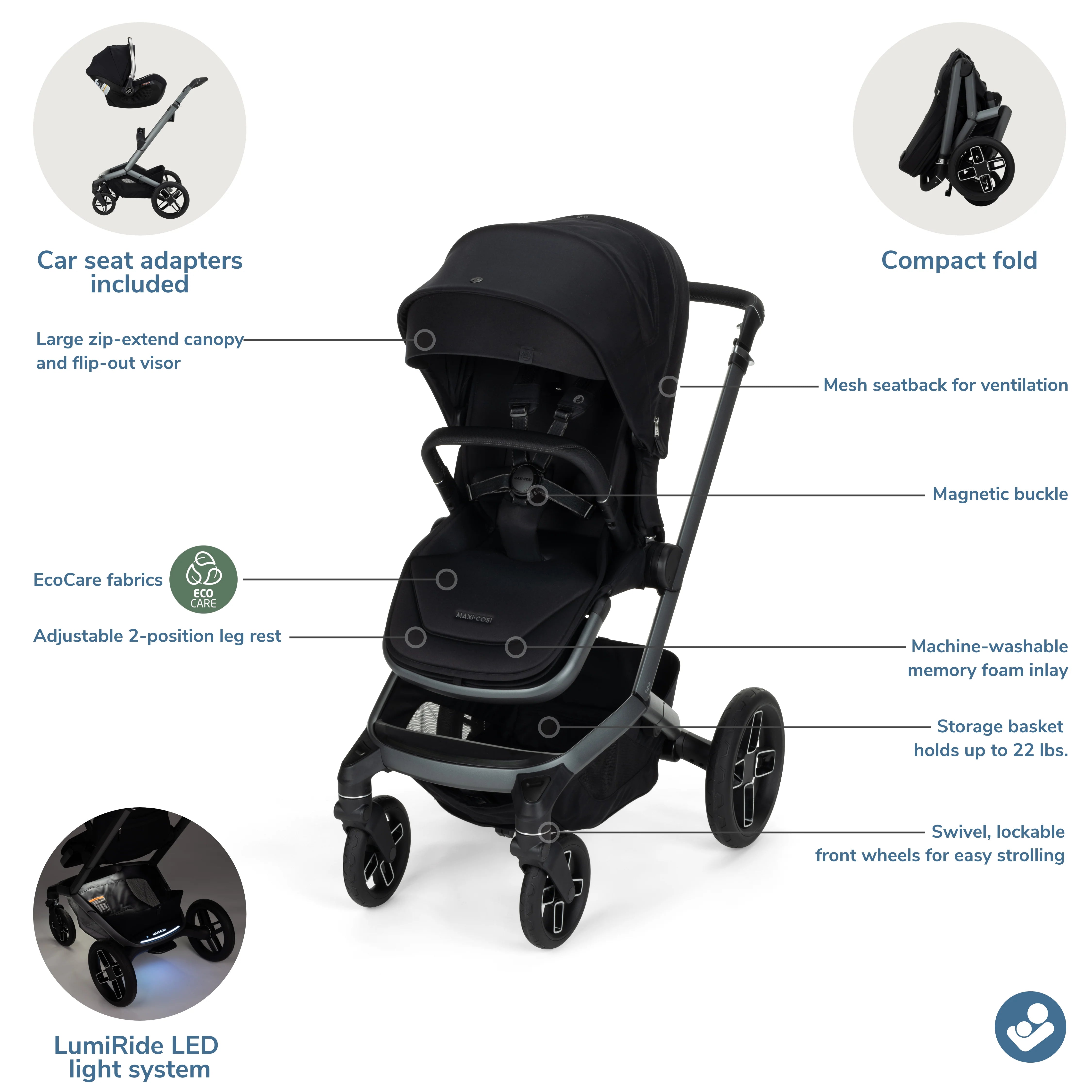 Maxi Cosi Fame™ Modular Stroller- Strolleria