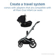 Maxi Cosi Fame™ Modular Stroller - Bambi Baby