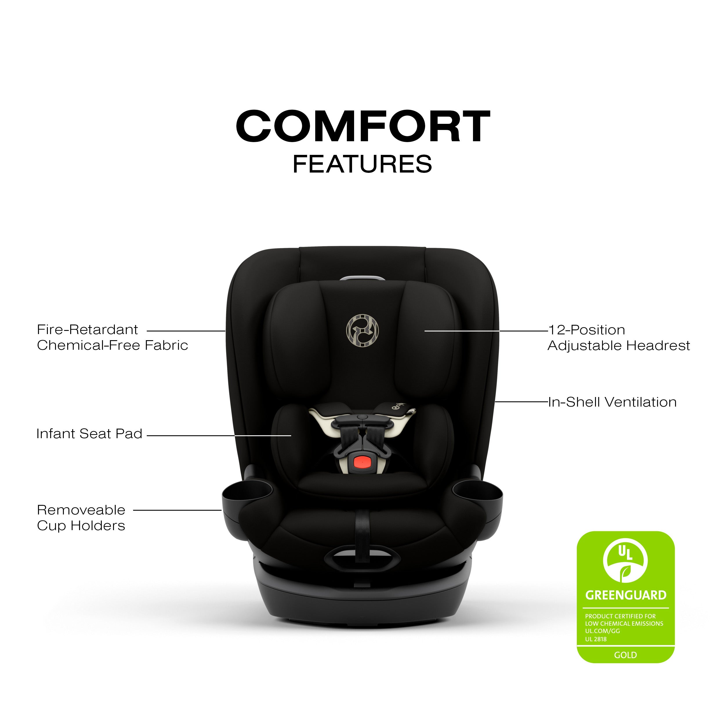 cybex open box OPEN BOX CYBEX Callisto G 360 Select Rotating All-in-One Convertible Car Seat