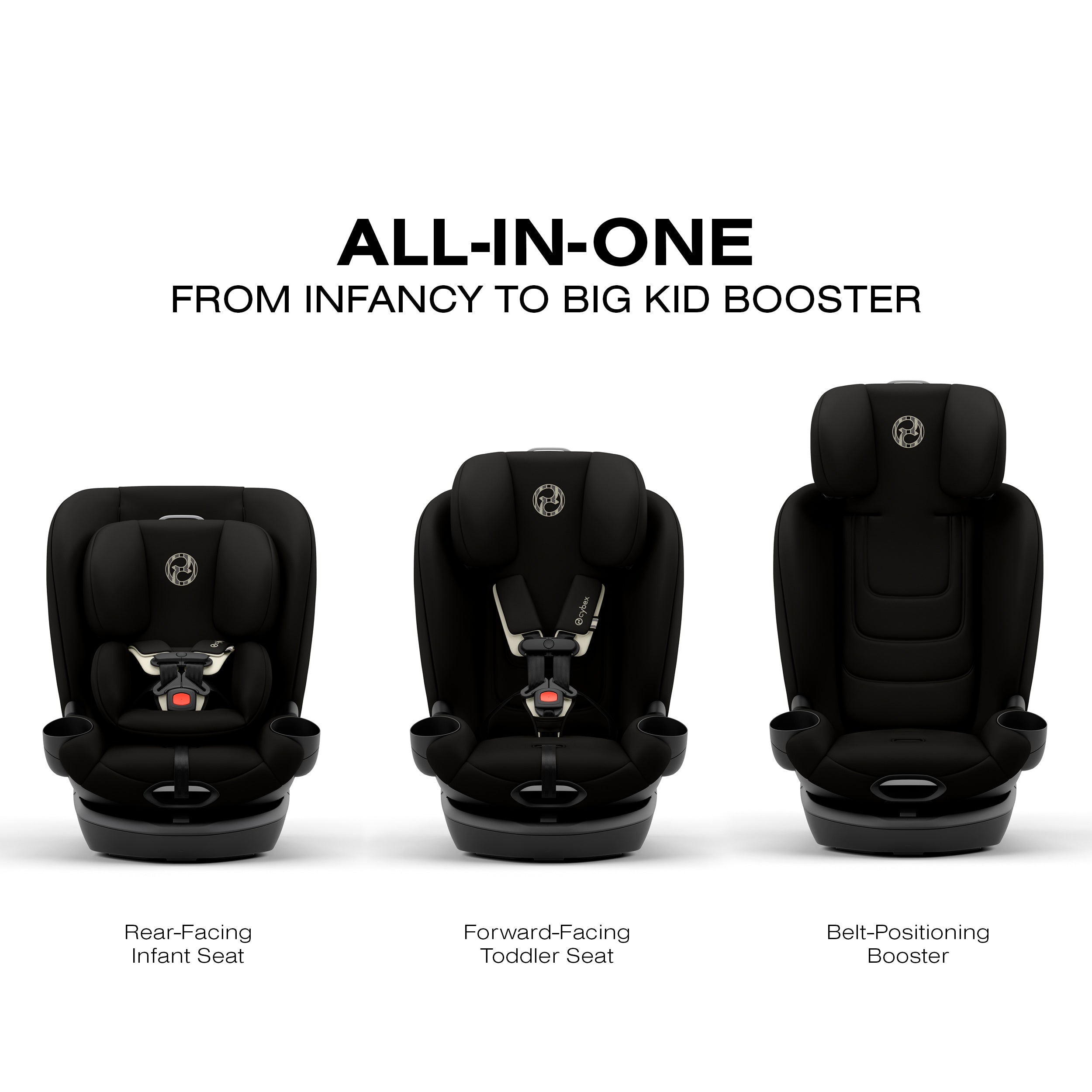cybex open box OPEN BOX CYBEX Callisto G 360 Select Rotating All-in-One Convertible Car  Seat