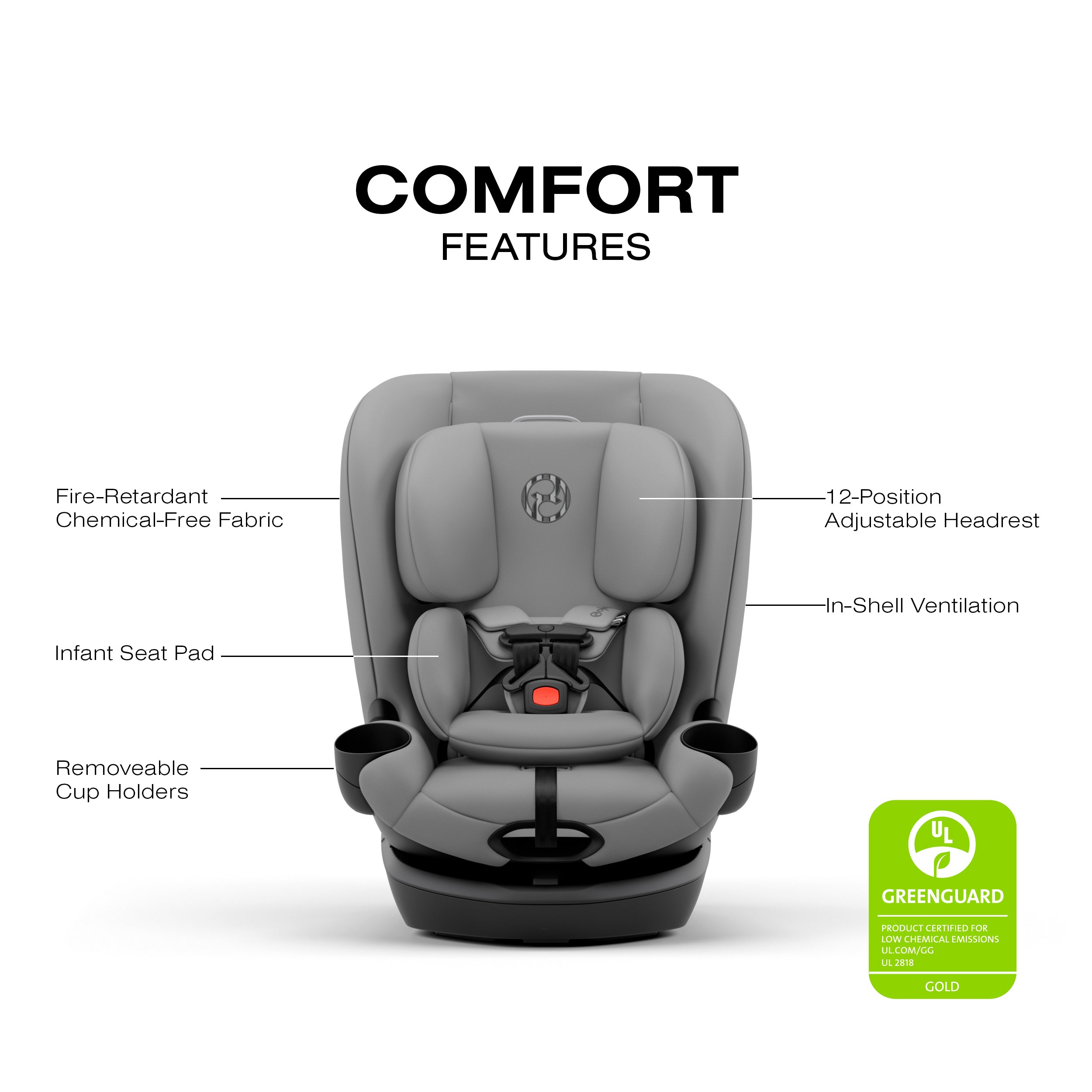 CYBEX Callisto G 360 Select Rotating All-in-One Convertible Car Seat- Strolleria