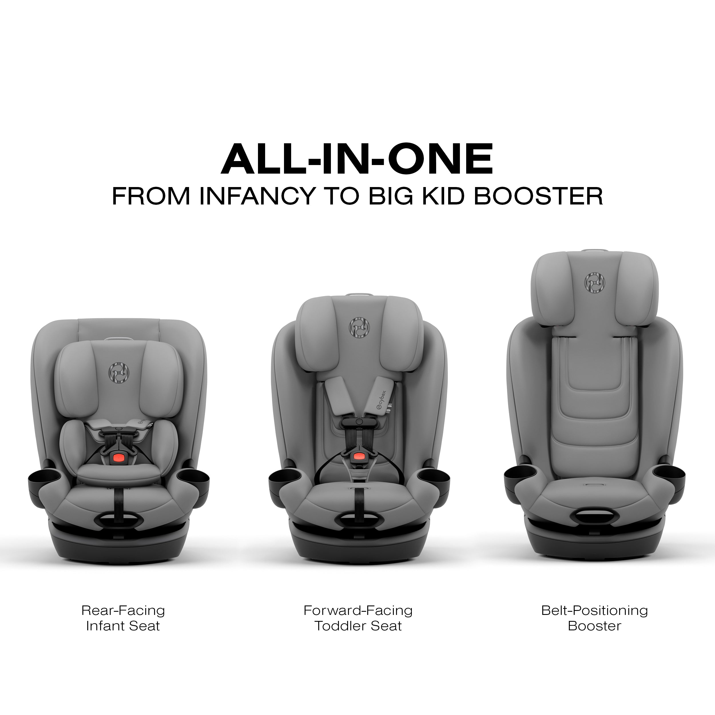 CYBEX Callisto G 360 Select Rotating All-in-One Convertible Car Seat- Strolleria