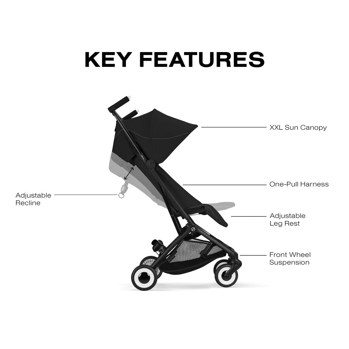 cybex libelle 3 vs 2 CYBEX Libelle Ultra Lightweight Travel Stroller – Strolleria