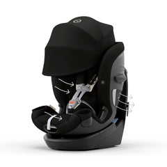 Convertible Car Seats - Strolleria