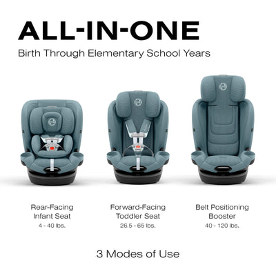 Cybex Callisto G 360 Rotating All-in-One Car Seat