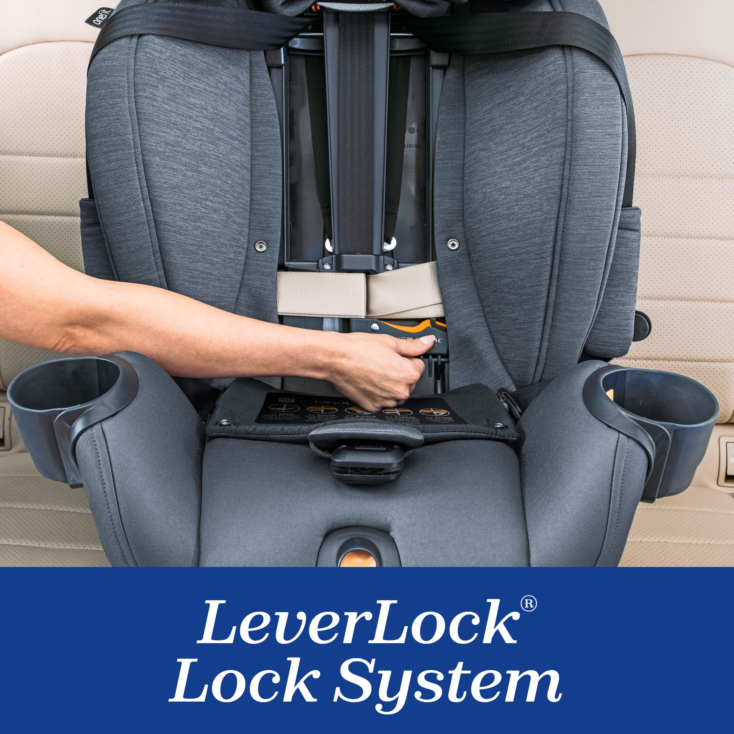 Chicco OneFit LX ClearTex All-in-One Car Seat- Strolleria