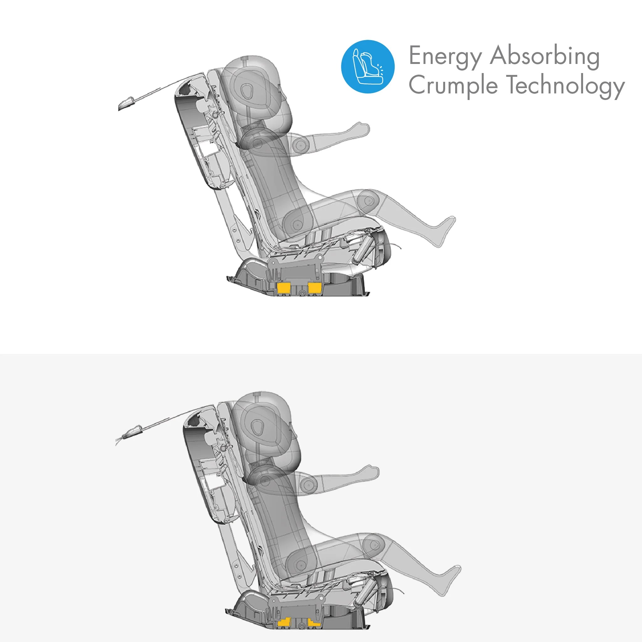 Clek Fllo Convertible Car Seat- Strolleria