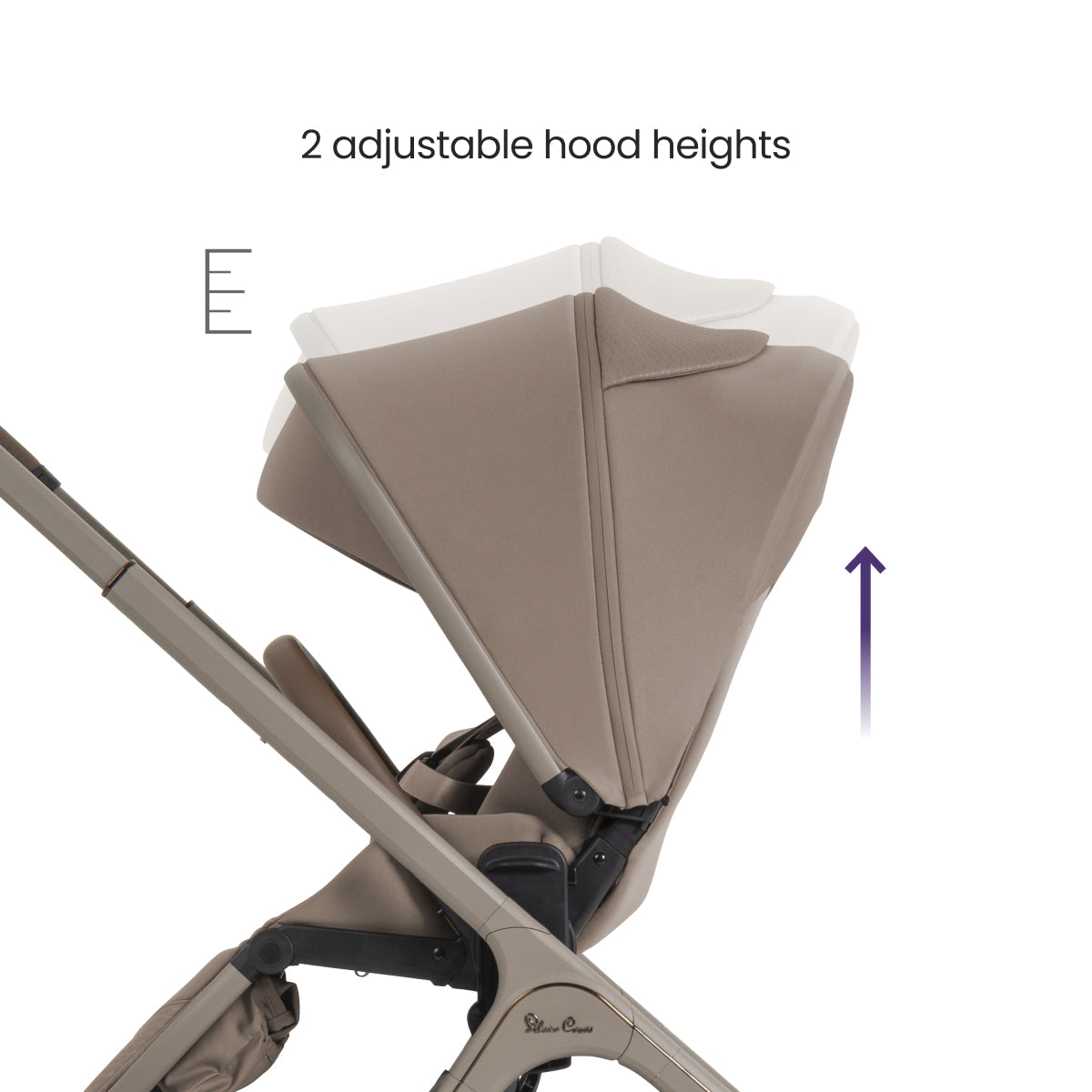 Silver Cross Cove 2 Full-Size All-Terrain Stroller- Strolleria