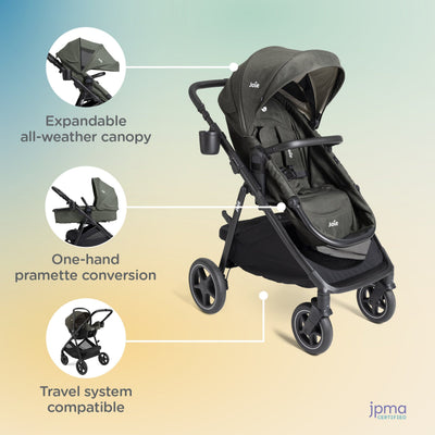 Joie Baby Ginger LX and Mint Latch Travel System