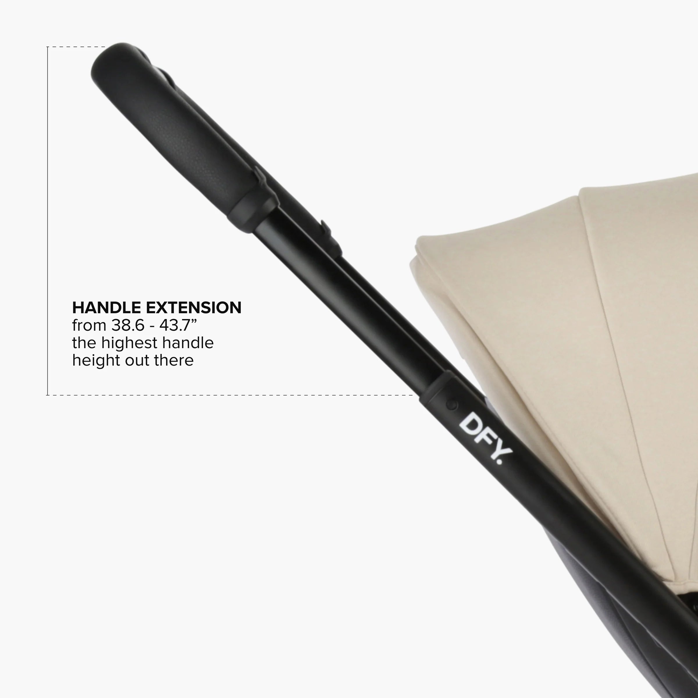 DFY. R1 Stroller- Strolleria