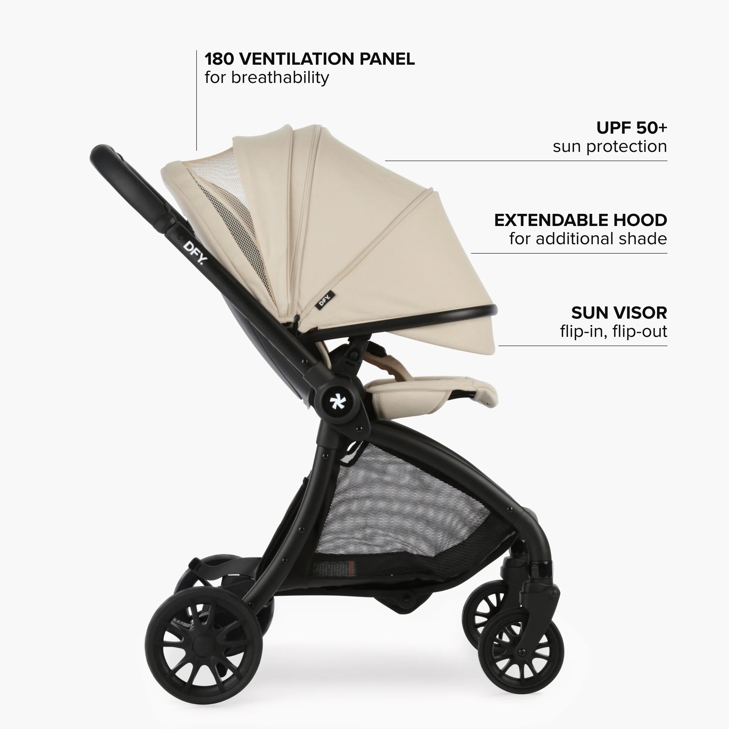DFY. R1 Stroller- Strolleria