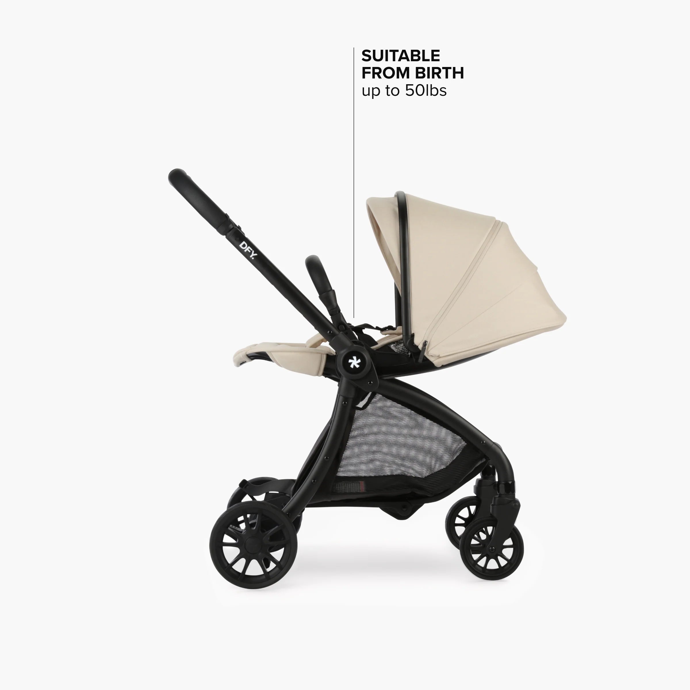 DFY. R1 Stroller- Strolleria