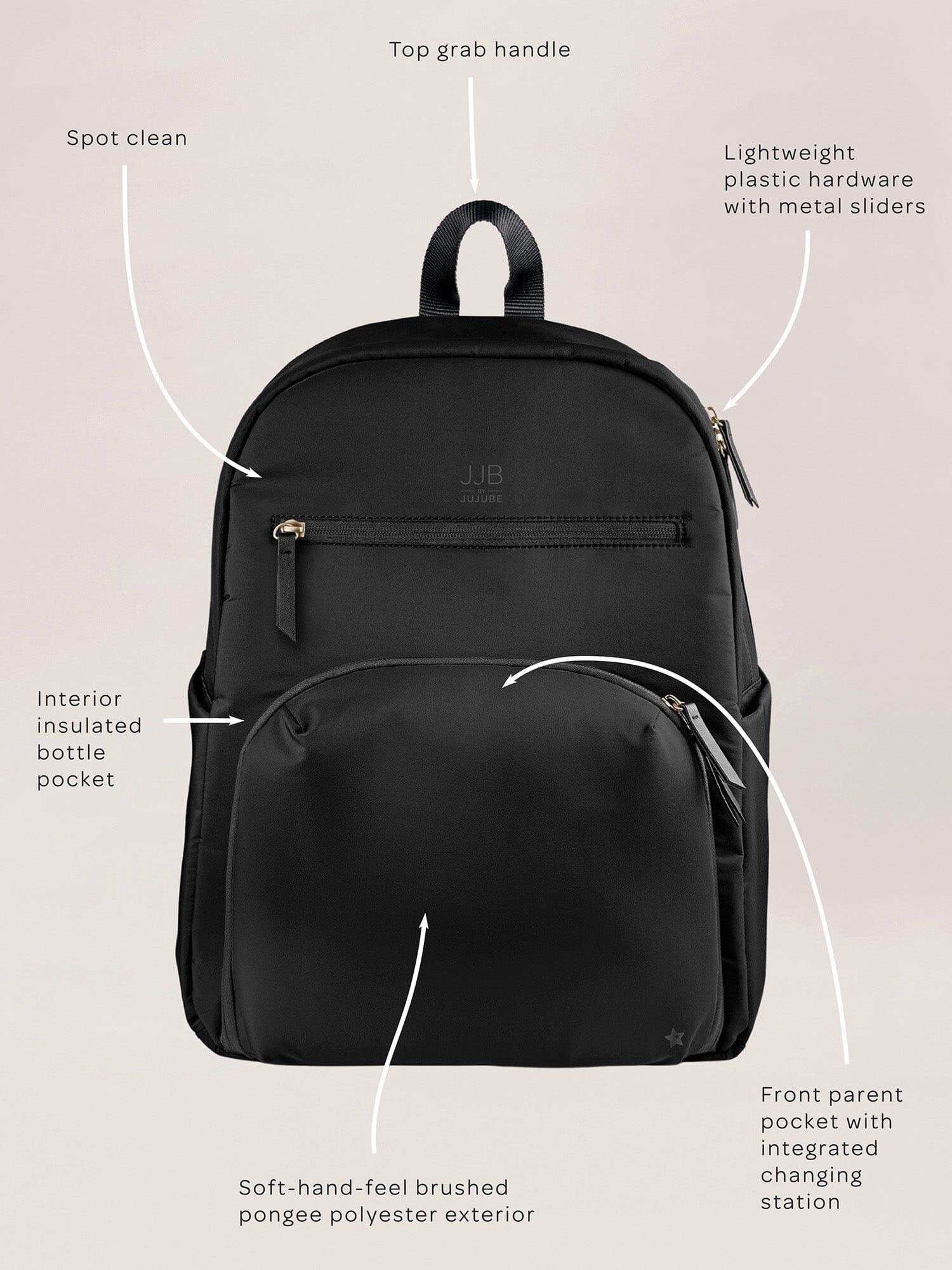JuJuBe Deluxe Backpack Diaper Bag - Black- Strolleria