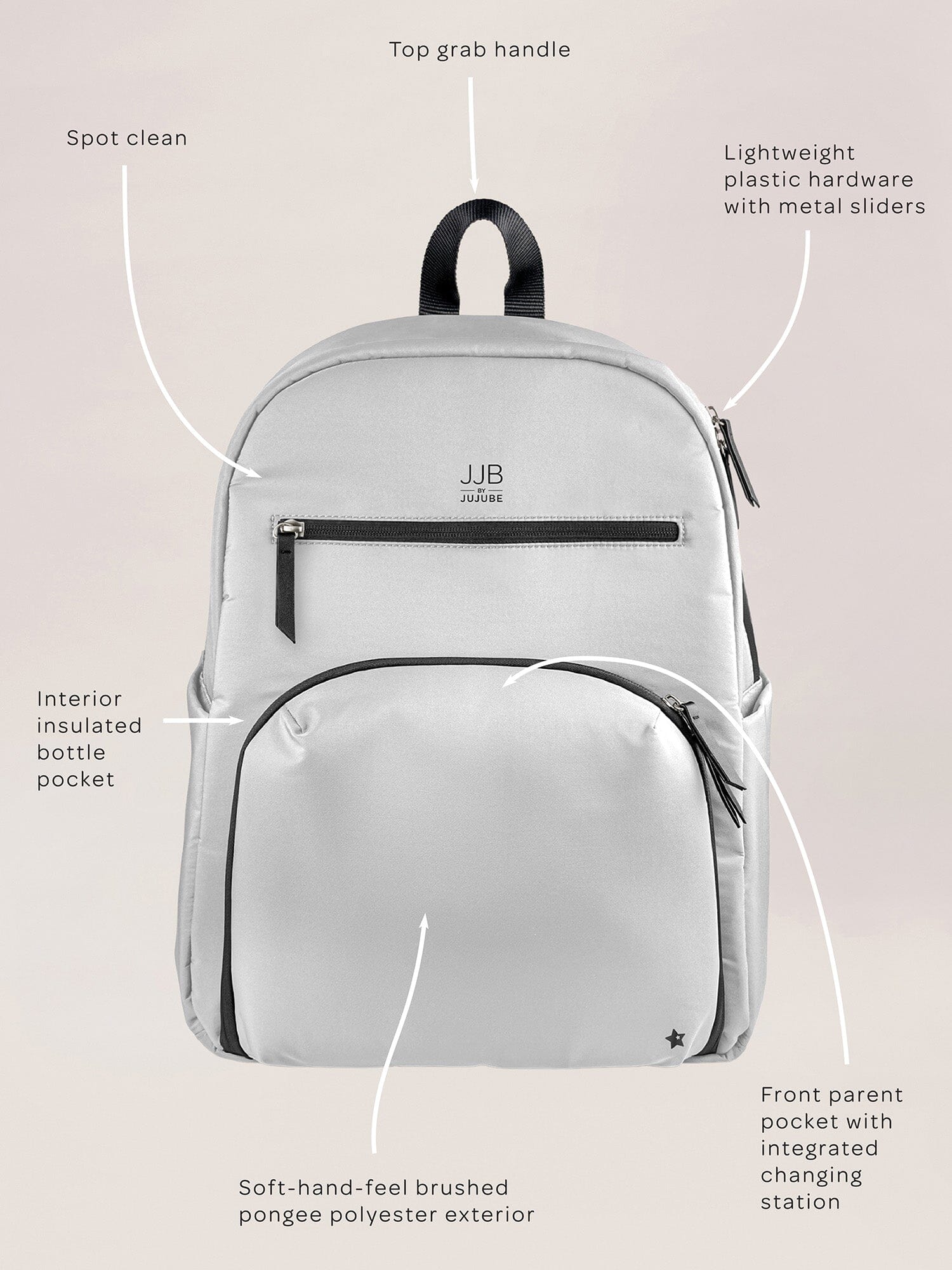 JuJuBe Deluxe Backpack Diaper Bag - Grey- Strolleria