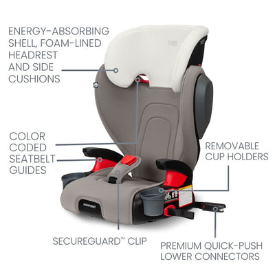 Britax Highpoint 2-Stage Belt-Positioning Booster Seat Grey Ombre