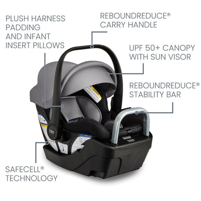 Britax Willow S Infant Car Seat and Alpine Base